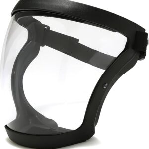 Face Shields