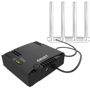 ROUTERS